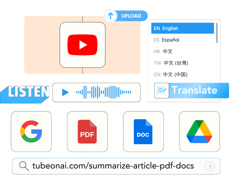 Web Content Summary
