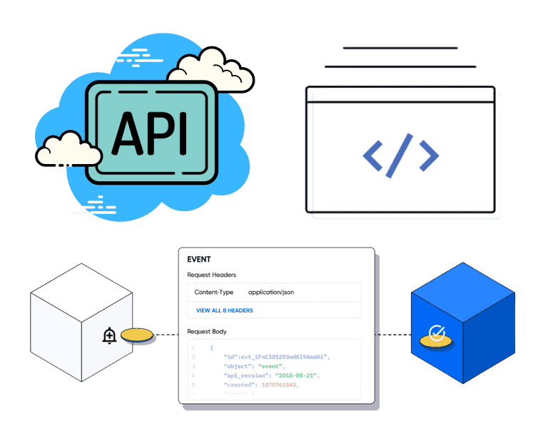 API, Webhook & More
