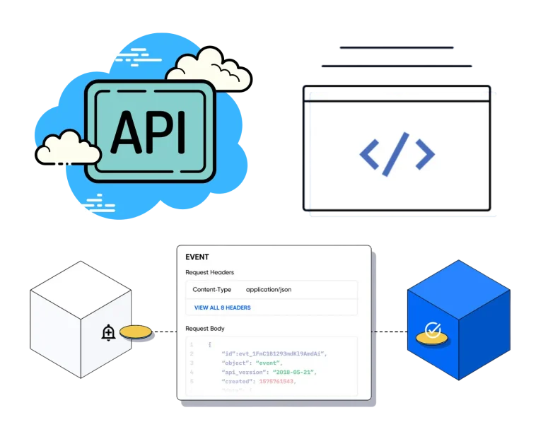 API, Webhook & More