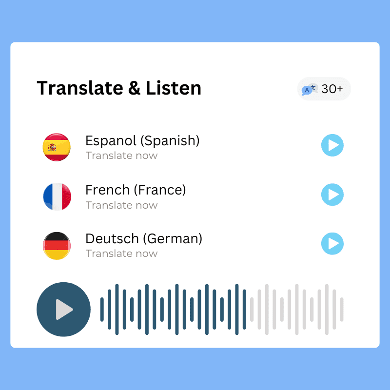 Translate Your Article Summaries
