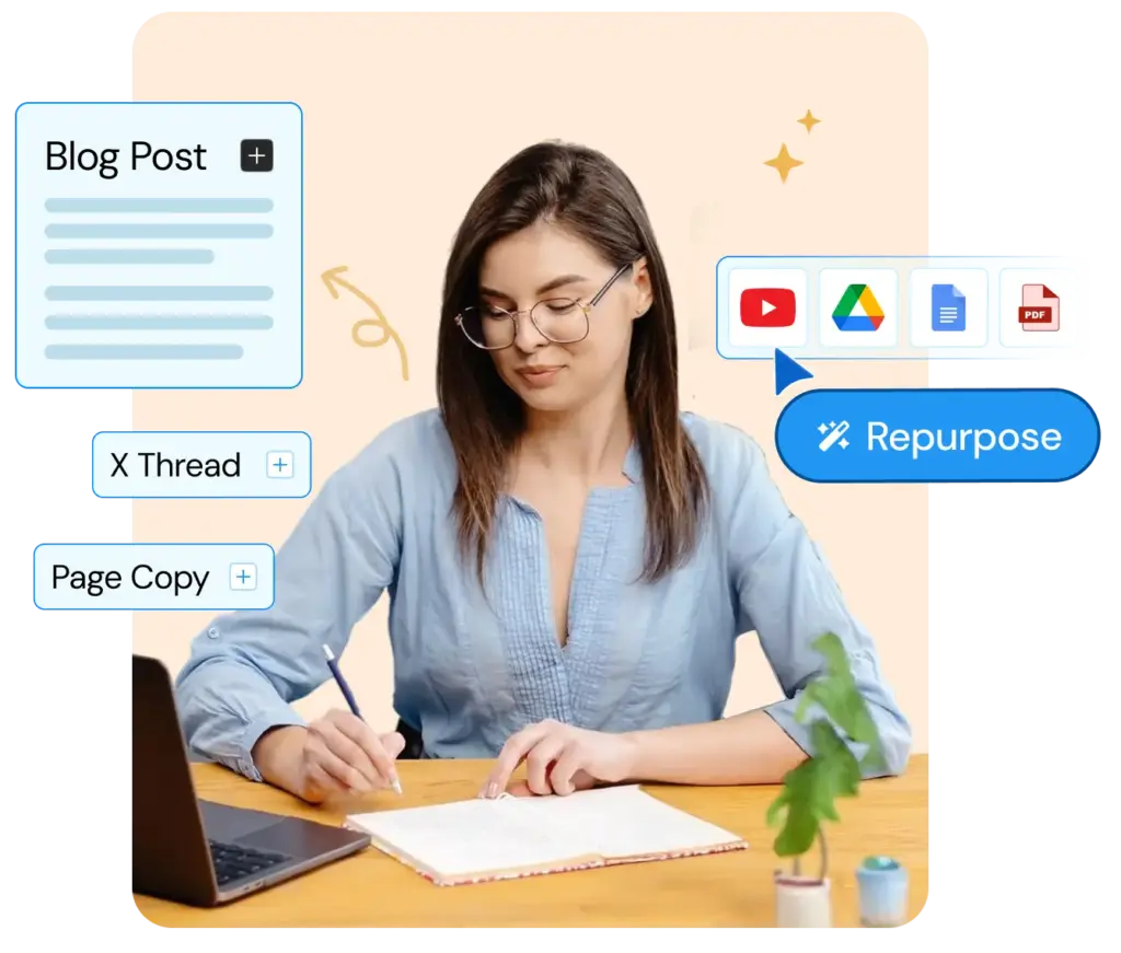 Turn Multiple Sources Into One Cohesive Piece
