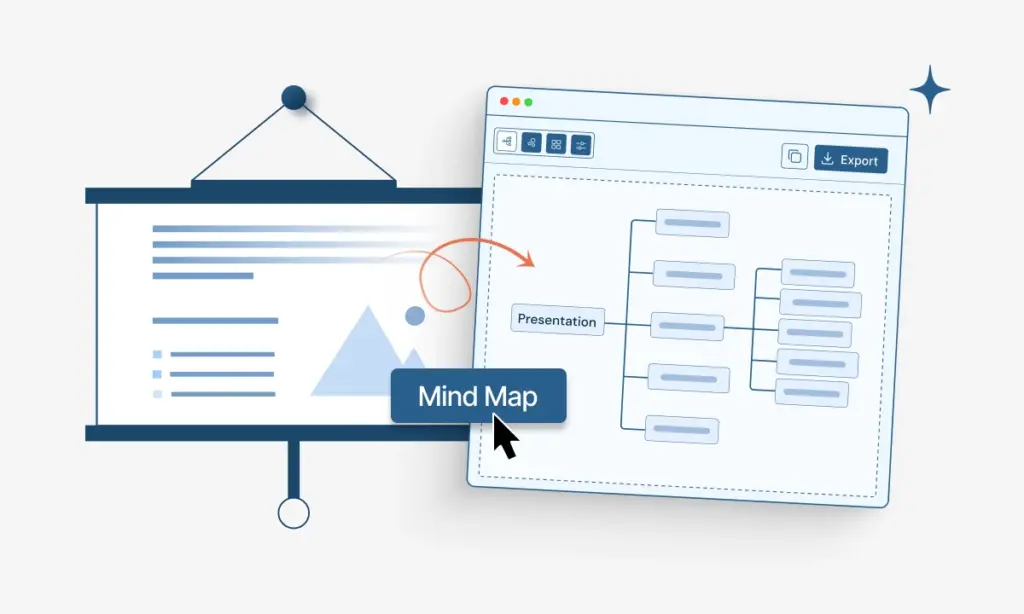 Embed the Mindmap Straight Into Notion, Your LMS, or a Blog